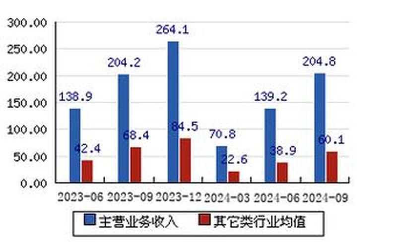 601825股市行情(601985股市行情)-第1张图片-树涛配资网_配资炒股平台及公司 - 股票配资门户网