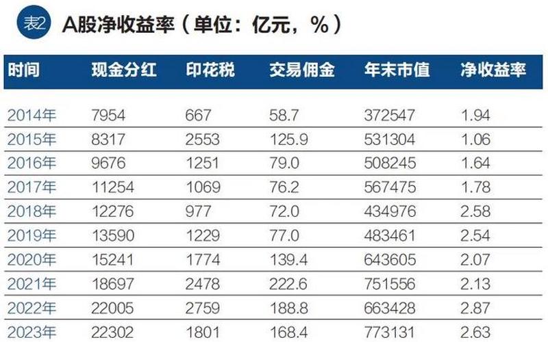 盘点我国股市的影响(盘点我国股市的影响因素分析)-第1张图片-树涛168配资网_配资炒股平台及公司_股票配资门户网