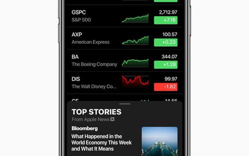 股市行情apk(股市行情app下载安装官方免费下载)-第1张图片-树涛168配资网_配资炒股平台及公司_股票配资门户网