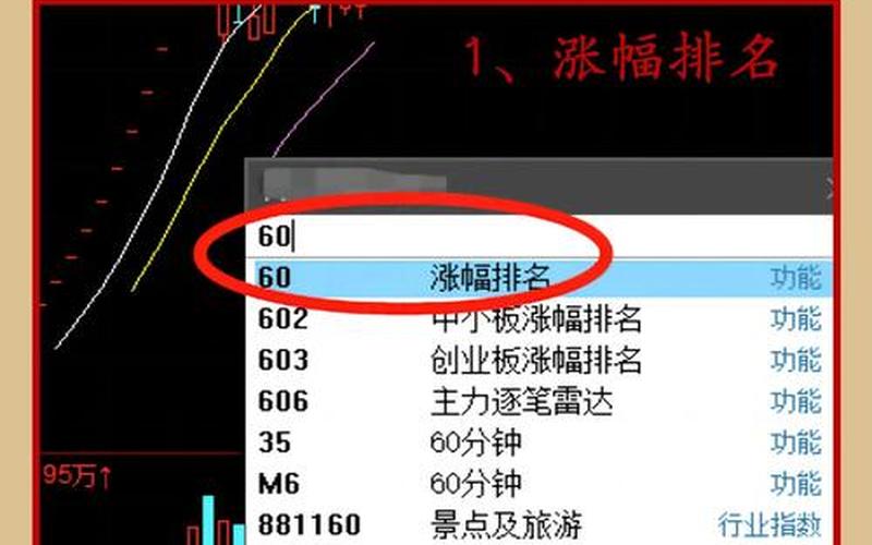 股市即时看盘(股市即时看盘什么意思)-第1张图片-树涛168配资网_配资炒股平台及公司_股票配资门户网