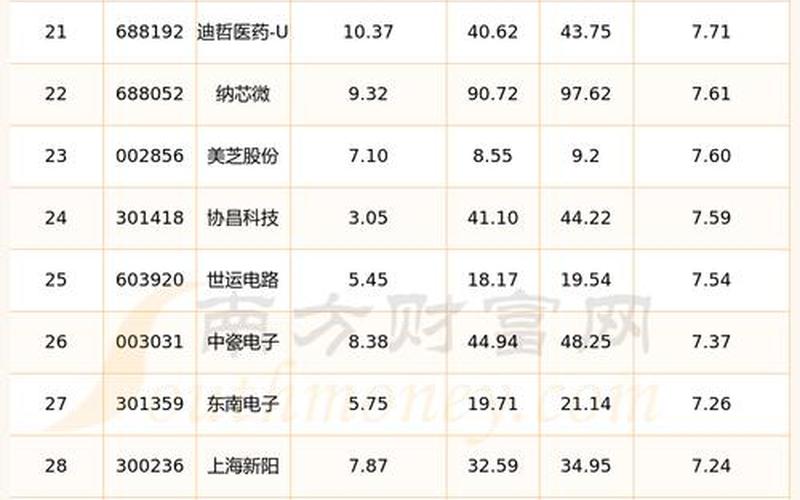 6月11日股市收盘价(6月11日股市收盘价格表)-第1张图片-树涛168配资网_配资炒股平台及公司_股票配资门户网