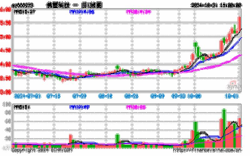 股市行情000973(股市行情000839)-第1张图片-树涛配资网_配资炒股平台及公司 - 股票配资门户网