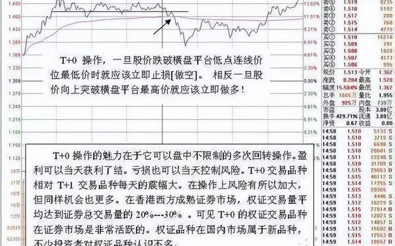 股市滚动操盘(股市滚动操作是什么意思)-第1张图片-树涛168配资网_配资炒股平台及公司_股票配资门户网