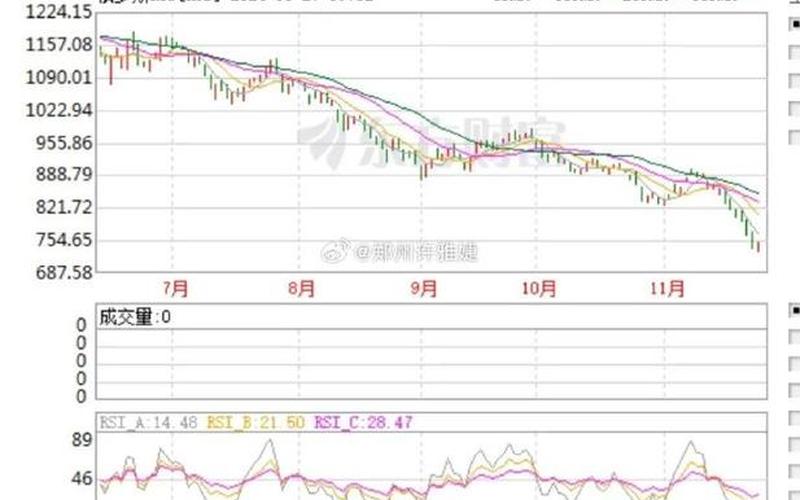 俄罗斯股市开盘预测准吗(俄罗斯股市开盘预测准吗最新消息)-第1张图片-树涛配资网_配资炒股平台及公司 - 股票配资门户网