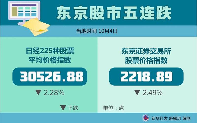 股市行情网601828(股市行情网站有哪些)-第1张图片-树涛配资网_配资炒股平台及公司 - 股票配资门户网