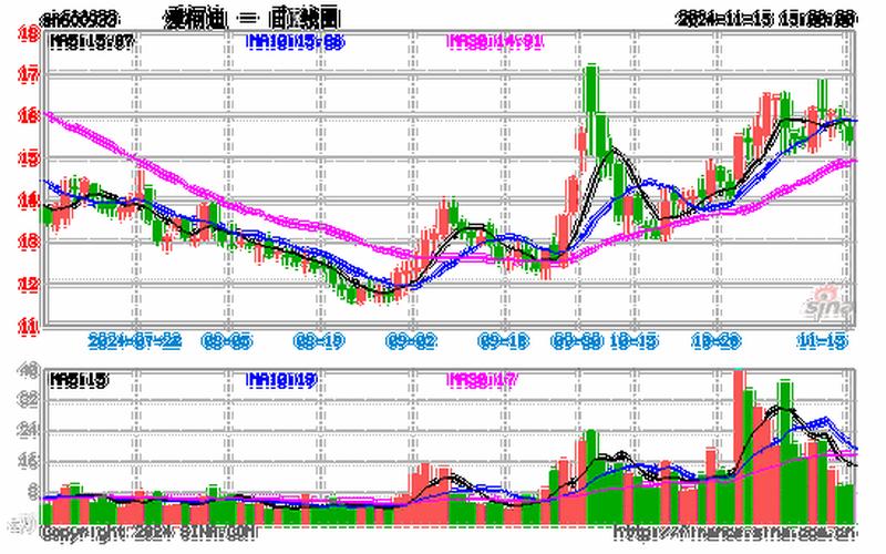 世界各地股市开盘顺序表(世界各地股市开盘顺序表图片)-第1张图片-树涛配资网_配资炒股平台及公司 - 股票配资门户网