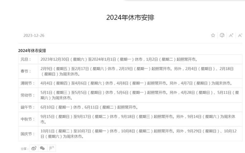 股市休盘时间(股市什么时间开盘,什么时间休息)-第1张图片-树涛168配资网_配资炒股平台及公司_股票配资门户网