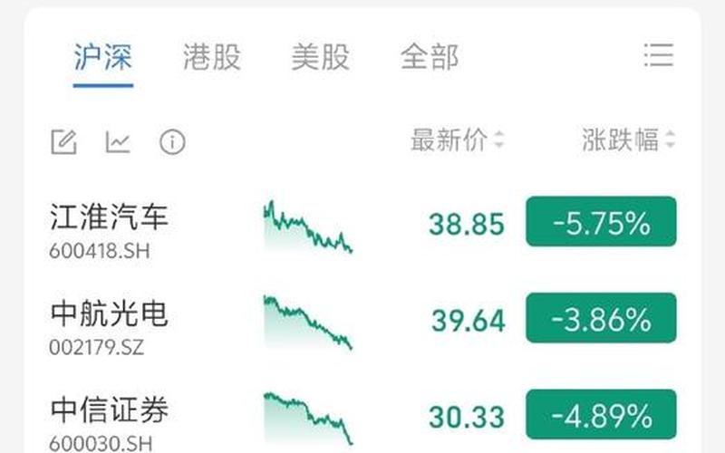 俄罗斯今日股市开盘没(今日俄罗斯指数股市)-第1张图片-树涛168配资网_配资炒股平台及公司_股票配资门户网