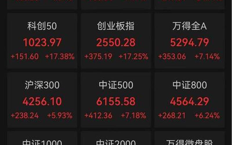10号股市开盘吗(10.10号股市开盘吗)-第1张图片-树涛配资网_配资炒股平台及公司 - 股票配资门户网