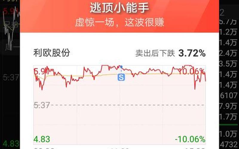如何防止股市复盘上涨(如何防止股市复盘上涨的方法)-第1张图片-树涛168配资网_配资炒股平台及公司_股票配资门户网