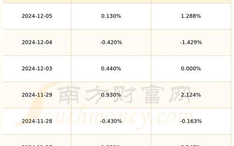 今天股市华安证券开盘不(华安证券今天大盘情况)-第1张图片-树涛配资网_配资炒股平台及公司 - 股票配资门户网