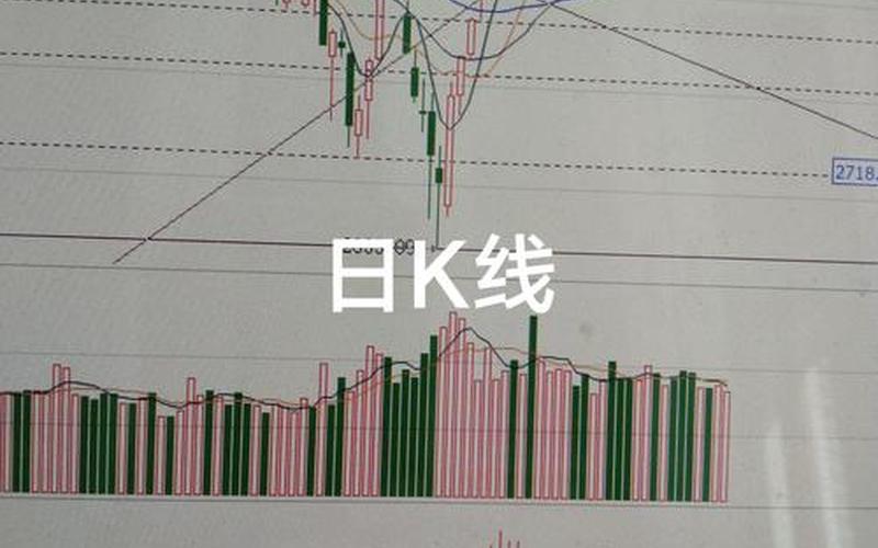 股市大盘真的会涨吗知乎(股市大盘真的会涨吗知乎全文)-第1张图片-树涛168配资网_配资炒股平台及公司_股票配资门户网