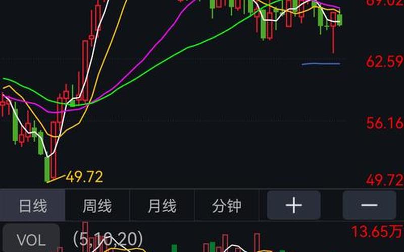 300827股市行情(300827股票行情)-第1张图片-树涛配资网_配资炒股平台及公司 - 股票配资门户网