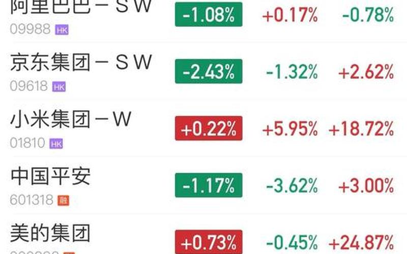 2.14日股市收盘点数(2.14日股市收盘点数是多少)-第1张图片-树涛配资网_配资炒股平台及公司 - 股票配资门户网