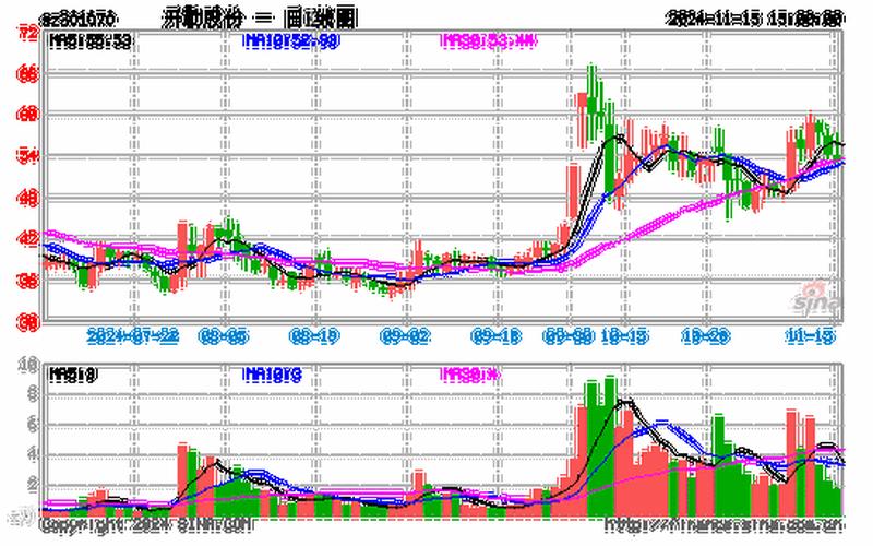 1月3号股市开盘不好(1月30号股市开盘吗)-第1张图片-树涛配资网_配资炒股平台及公司 - 股票配资门户网