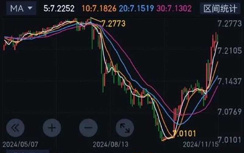 中国股市进入123行情(2021年中国股市怎么走)-第1张图片-树涛配资网_配资炒股平台及公司 - 股票配资门户网