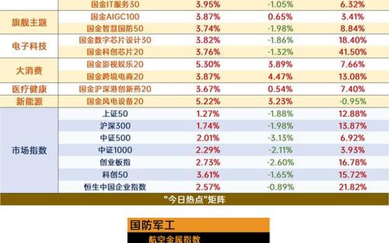 航天卫星股市实时行情(航天卫星股市实时行情走势)-第1张图片-树涛168配资网_配资炒股平台及公司_股票配资门户网