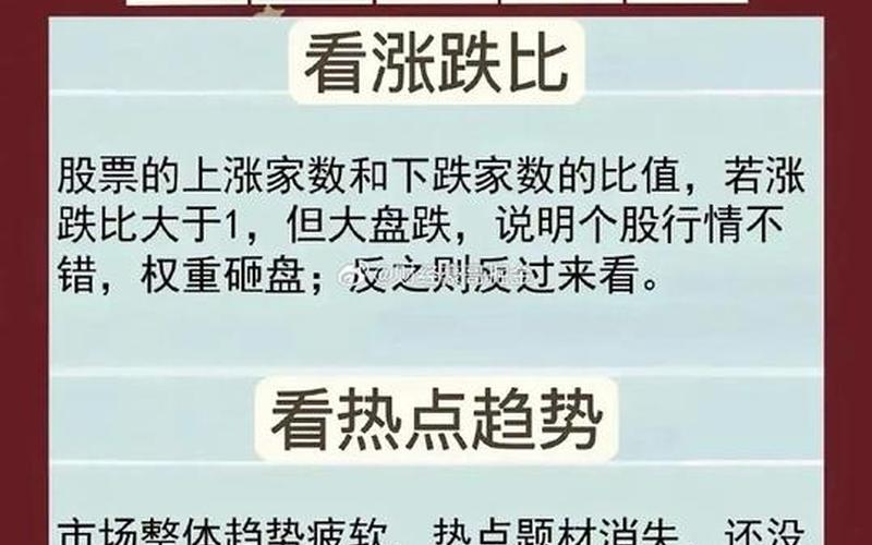 股市盘面消息在哪里看到(股市盘面消息在哪里看到的)-第1张图片-树涛配资网_配资炒股平台及公司 - 股票配资门户网