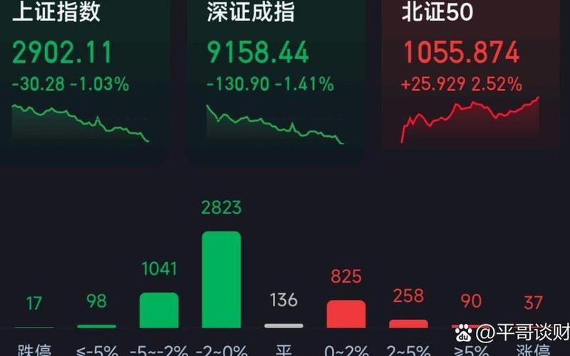 今年股市大盘预测分析(今年股市大盘预测分析报告)-第1张图片-树涛配资网_配资炒股平台及公司 - 股票配资门户网