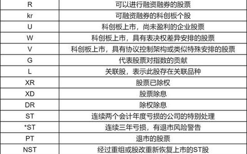 股市盘口342(股市盘口语言333)-第1张图片-树涛168配资网_配资炒股平台及公司_股票配资门户网