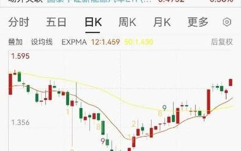 外媒中国科技股市行情(中国科技股市值排行榜)-第1张图片-树涛168配资网_配资炒股平台及公司_股票配资门户网