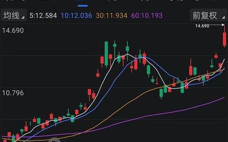 3月9日股市早盘内参(3月9日股市早盘内参指数)-第1张图片-树涛配资网_配资炒股平台及公司 - 股票配资门户网