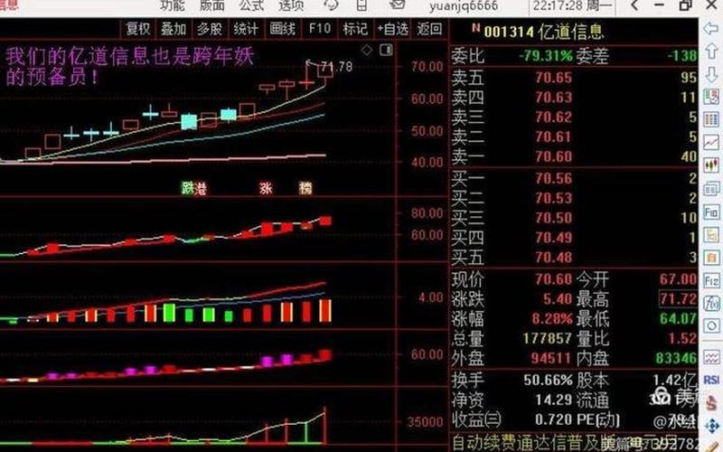 我国股市行情结合政策(我国股市行情结合政策分析)-第1张图片-树涛配资网_配资炒股平台及公司 - 股票配资门户网