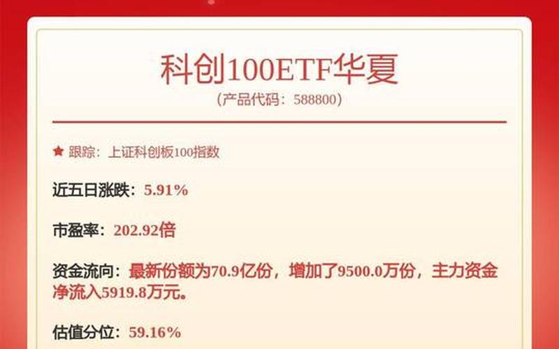 10月19日股市行情(2021年10月19日股市行情)-第1张图片-树涛配资网_配资炒股平台及公司 - 股票配资门户网