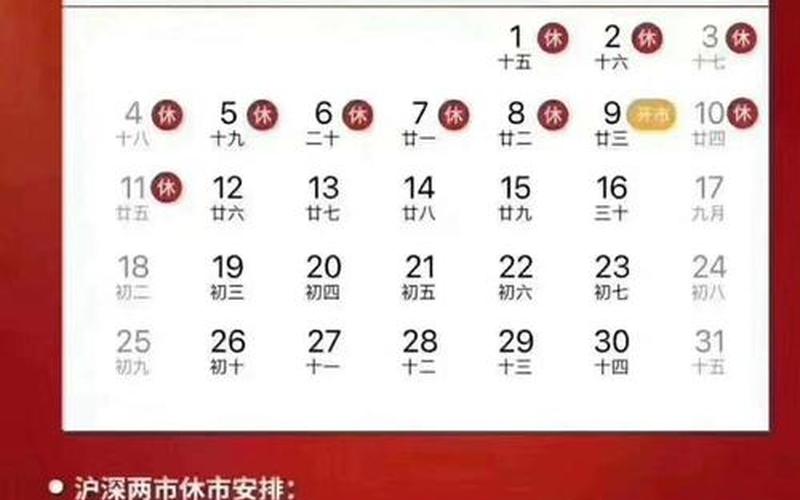 中秋节股市今天开盘吗(中秋节股市开盘吗？)-第1张图片-树涛配资网_配资炒股平台及公司 - 股票配资门户网