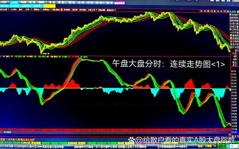 今天股市怎么说没有开盘(今天股市怎么说没有开盘呢)-第1张图片-树涛168配资网_配资炒股平台及公司_股票配资门户网