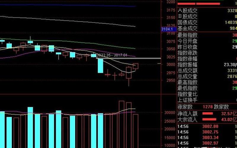 有没有股市行情啊(有没有股市行情啊知乎)-第1张图片-树涛配资网_配资炒股平台及公司 - 股票配资门户网