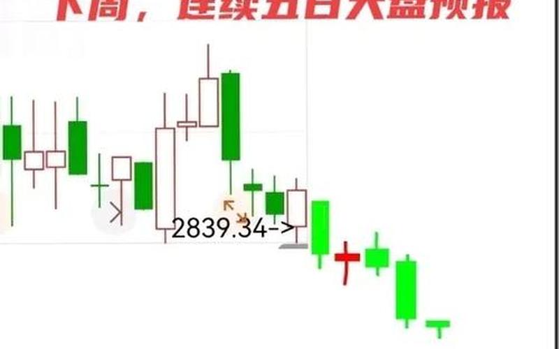 股市单边行情怎么看(股市单边行情怎么看涨跌)-第1张图片-树涛168配资网_配资炒股平台及公司_股票配资门户网