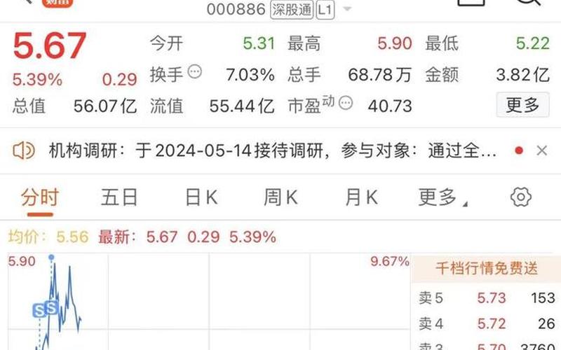 002166股市行情(002165股票行情)-第1张图片-树涛配资网_配资炒股平台及公司 - 股票配资门户网