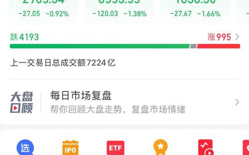 股市中的大盘是怎么算的(股市大盘是怎么计算的)-第1张图片-树涛168配资网_配资炒股平台及公司_股票配资门户网