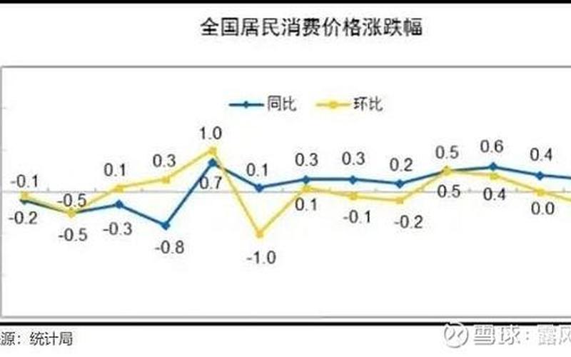 中国股市崩盘(中国股市历史动荡)-第1张图片-树涛配资网_配资炒股平台及公司 - 股票配资门户网