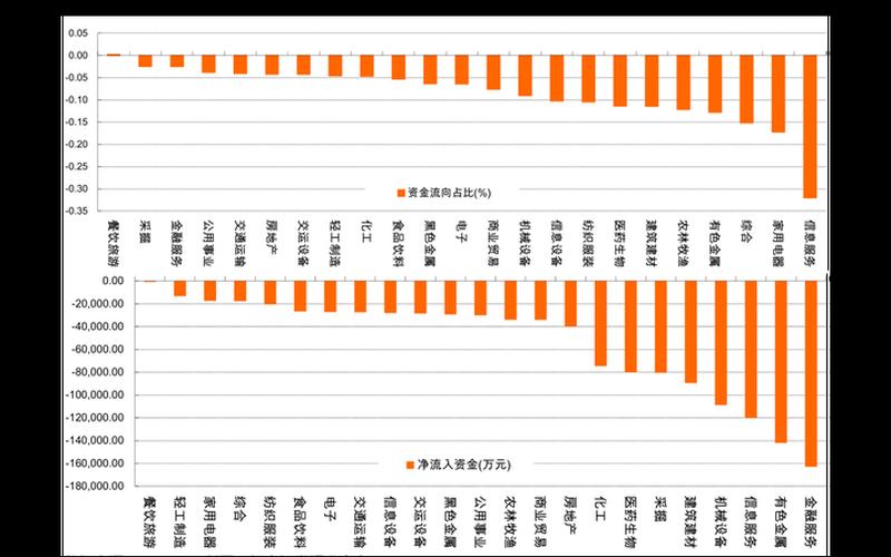 十月六日股市开盘价格(十月六日股市开盘价格表)-第1张图片-树涛168配资网_配资炒股平台及公司_股票配资门户网