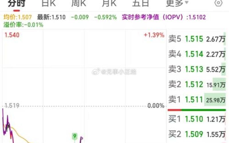 河北股市收盘(河北股市收盘最新消息)-第1张图片-树涛配资网_配资炒股平台及公司 - 股票配资门户网
