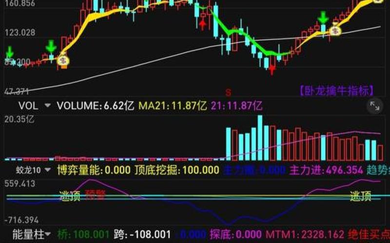 美元收割进行时股市行情(美元收割中国股市)-第1张图片-树涛168配资网_配资炒股平台及公司_股票配资门户网