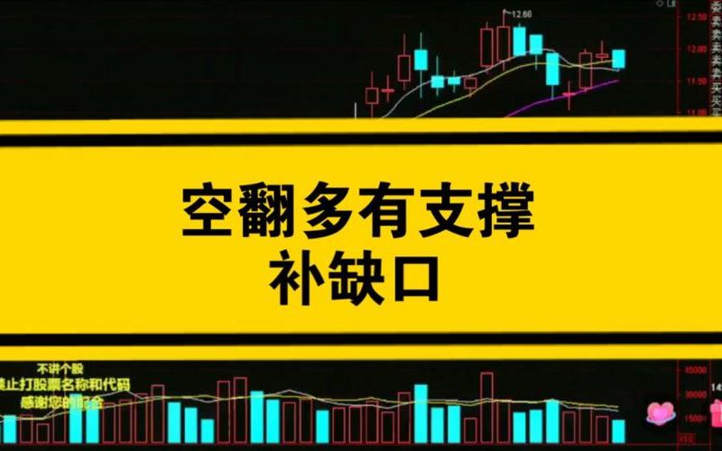 沙盘公式股市(股市沙盘推演有什么好处)-第1张图片-树涛配资网_配资炒股平台及公司 - 股票配资门户网