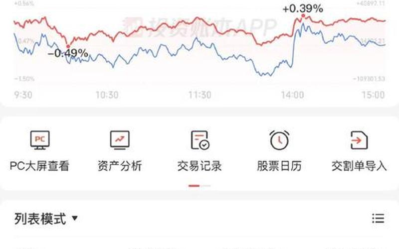 股市可转债行情(股市可转债行情最新消息)-第1张图片-树涛168配资网_配资炒股平台及公司_股票配资门户网