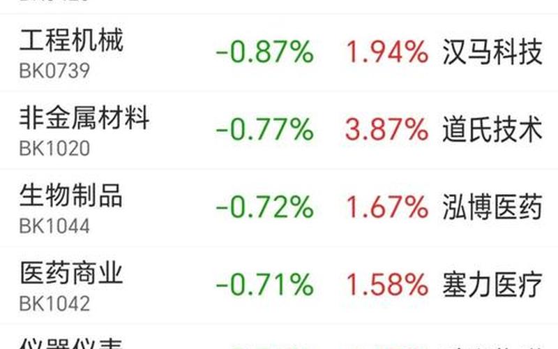 明天股市券商预测行情(明天股市券商预测行情最新)-第1张图片-树涛168配资网_配资炒股平台及公司_股票配资门户网