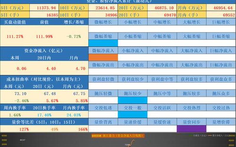 股市行情软件下载音乐(股市行情交易软件下载)-第1张图片-树涛168配资网_配资炒股平台及公司_股票配资门户网
