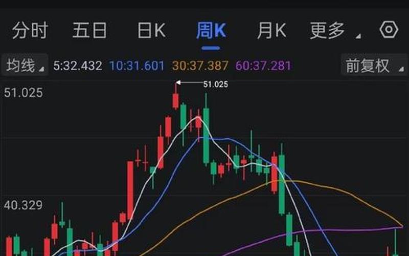 专业家点评今日股市行情(专业家点评今日股市行情视频)-第1张图片-树涛配资网_配资炒股平台及公司 - 股票配资门户网