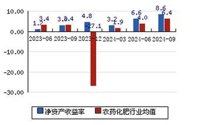 股市行情000830(股市行情000538)-第1张图片-树涛168配资网_配资炒股平台及公司_股票配资门户网
