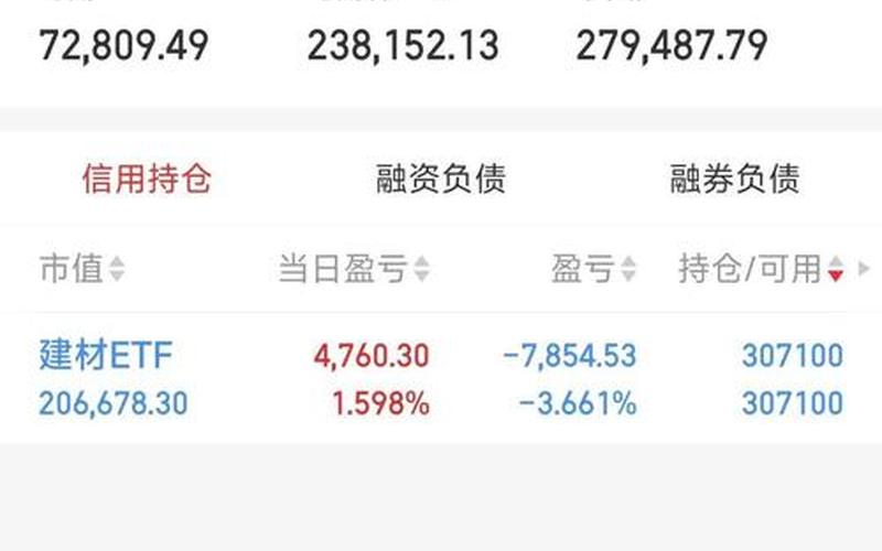 星期天股市行情分析(星期天股市行情分析图)-第1张图片-树涛配资网_配资炒股平台及公司 - 股票配资门户网