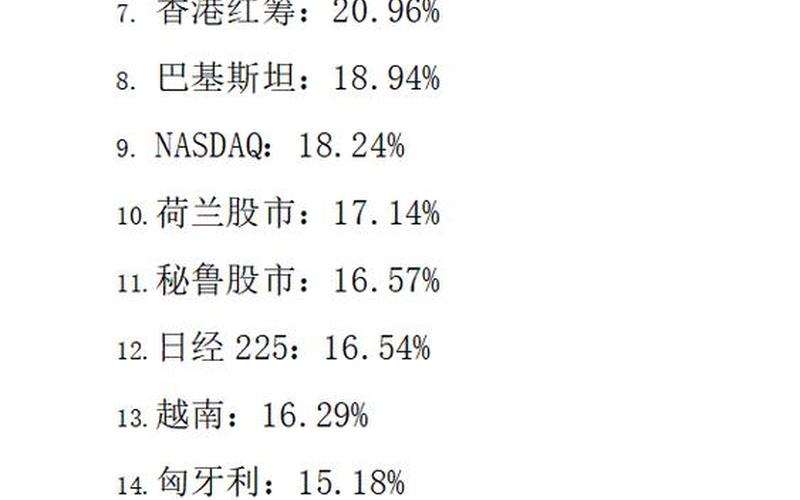 2024股市开盘行情(2021.4.24股市开盘吗)-第1张图片-树涛配资网_配资炒股平台及公司 - 股票配资门户网