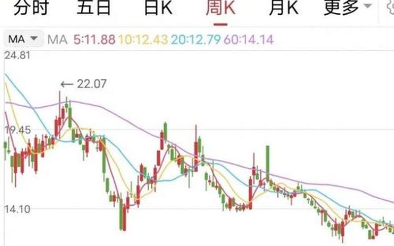 昨日股市崩盘(昨日股市崩盘最新消息)-第1张图片-树涛168配资网_配资炒股平台及公司_股票配资门户网