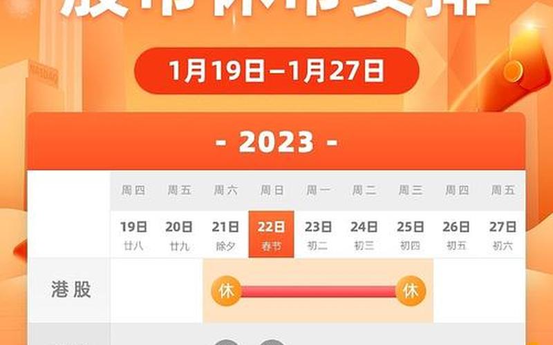 今年春节股市几时开盘呀(今年春节股市几时开盘呀最新消息)-第1张图片-树涛配资网_配资炒股平台及公司 - 股票配资门户网