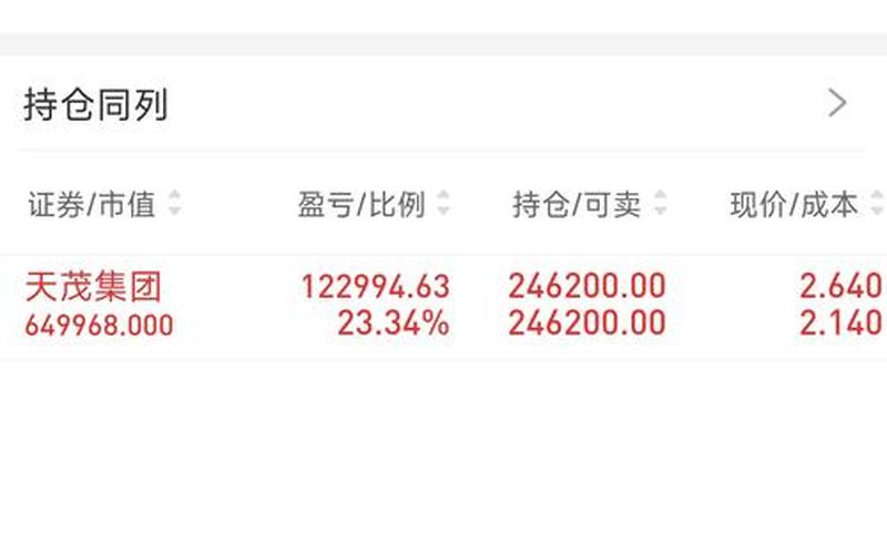 9月17日股市开盘价(9月17日股市开盘价格是多少)-第1张图片-树涛配资网_配资炒股平台及公司 - 股票配资门户网