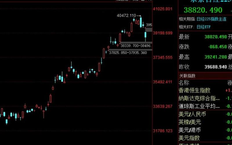 修正药业今日股市行情(修正药业今日股市行情分析)-第1张图片-树涛168配资网_配资炒股平台及公司_股票配资门户网
